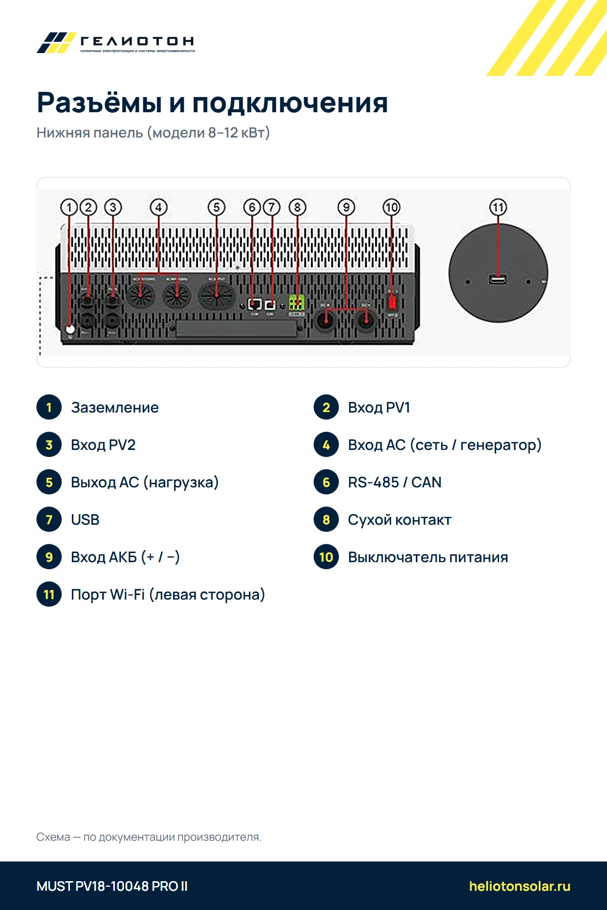 Автономный инвертор MUST PV18-10048 PRO II 2 выхода, 10 кВт, 1-фазный