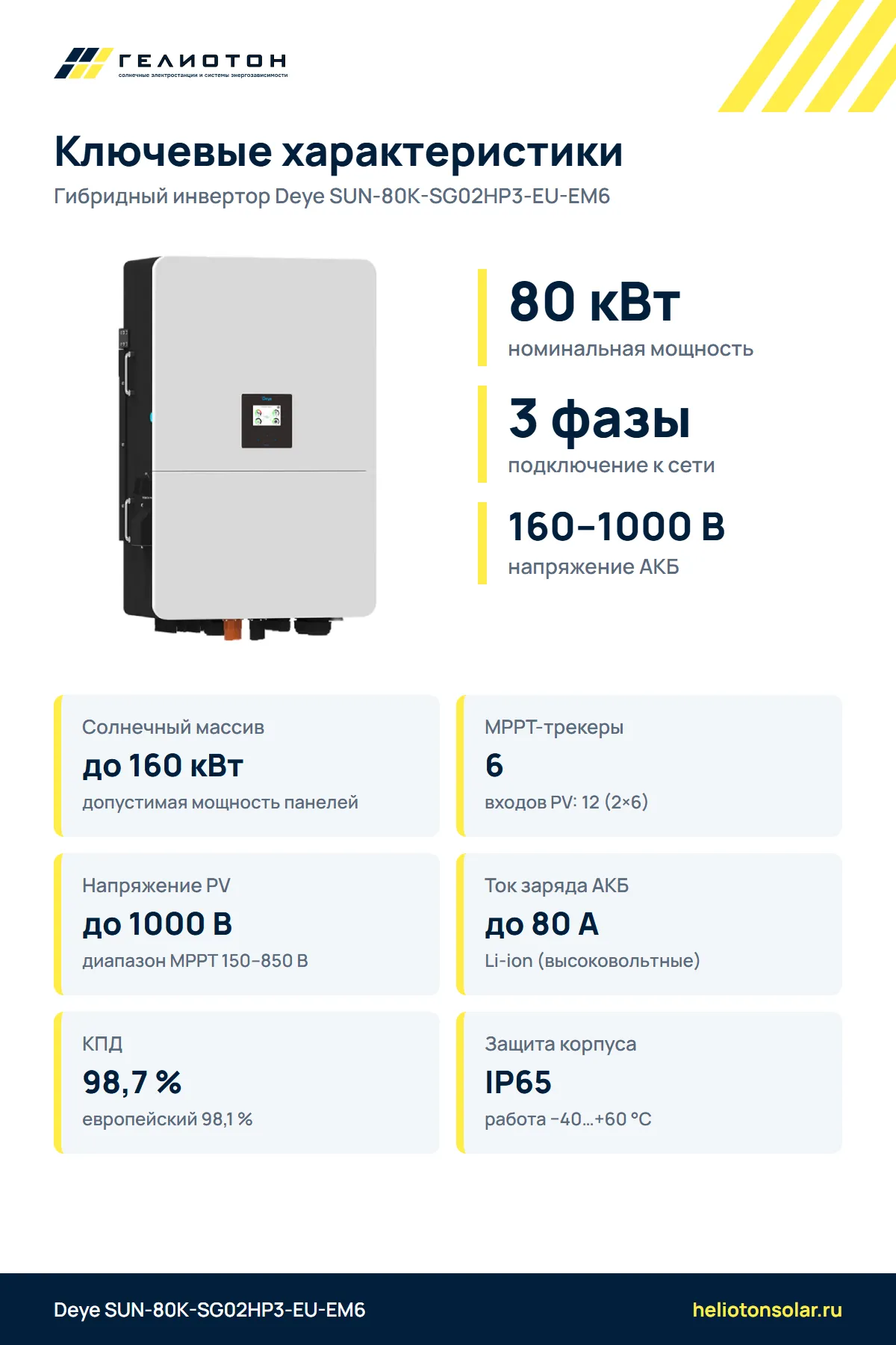 Гибридный инвертор Deye SUN-80K-SG02HP3-EU-EM6, 80 кВт, 3-фазный