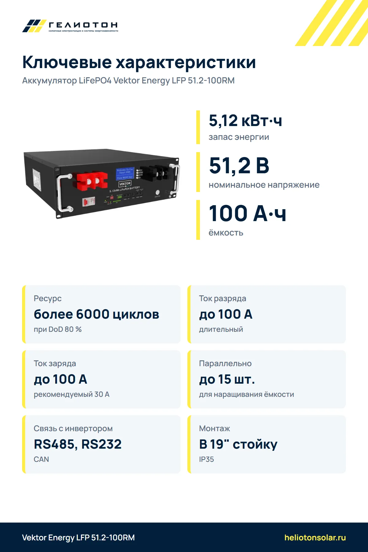 Аккумулятор Vektor Energy LFP 51.2-100RM LiFePO4, 51,2 В, 100 А·ч, 5,12 кВт·ч