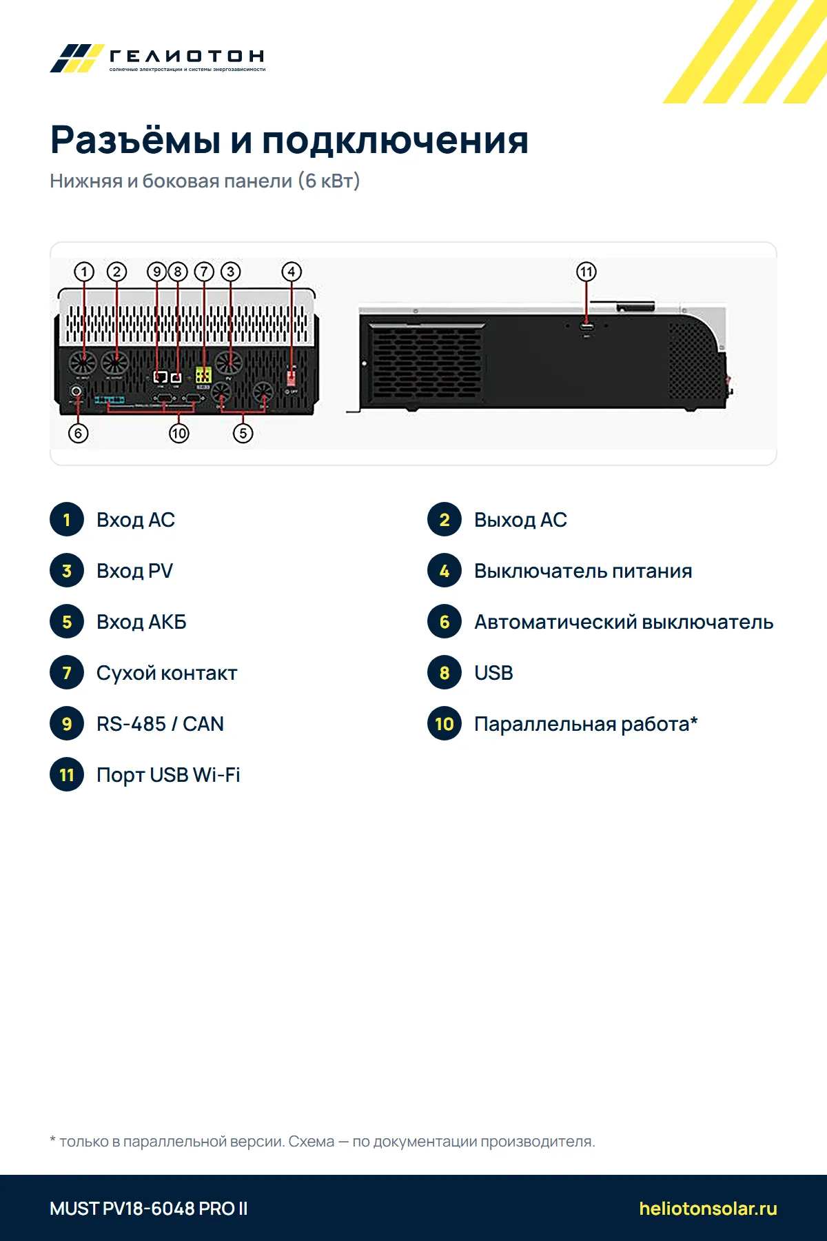 Автономный инвертор MUST PV18-6048 PRO II 2 выхода, 6 кВт, 1-фазный