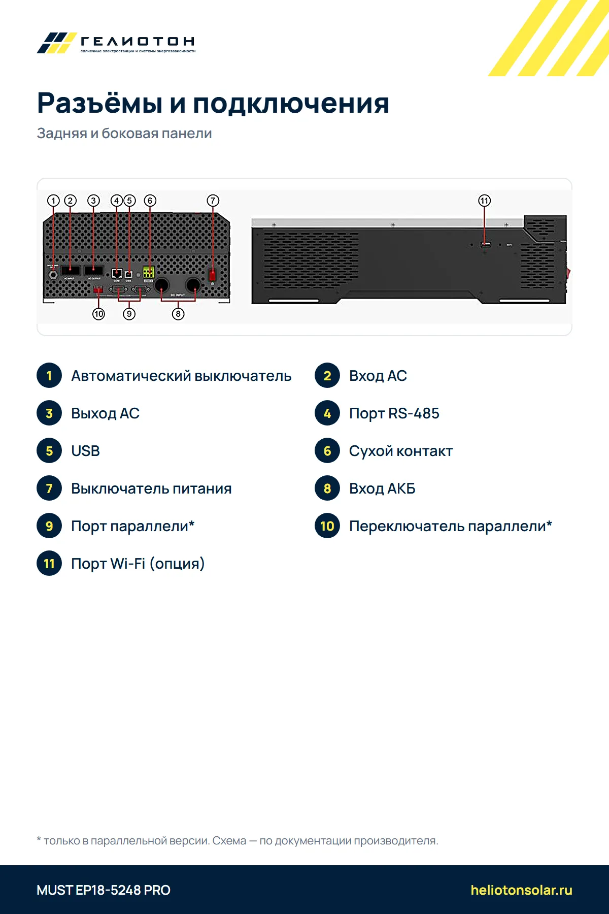 Силовой инвертор MUST EP18-5248 PRO