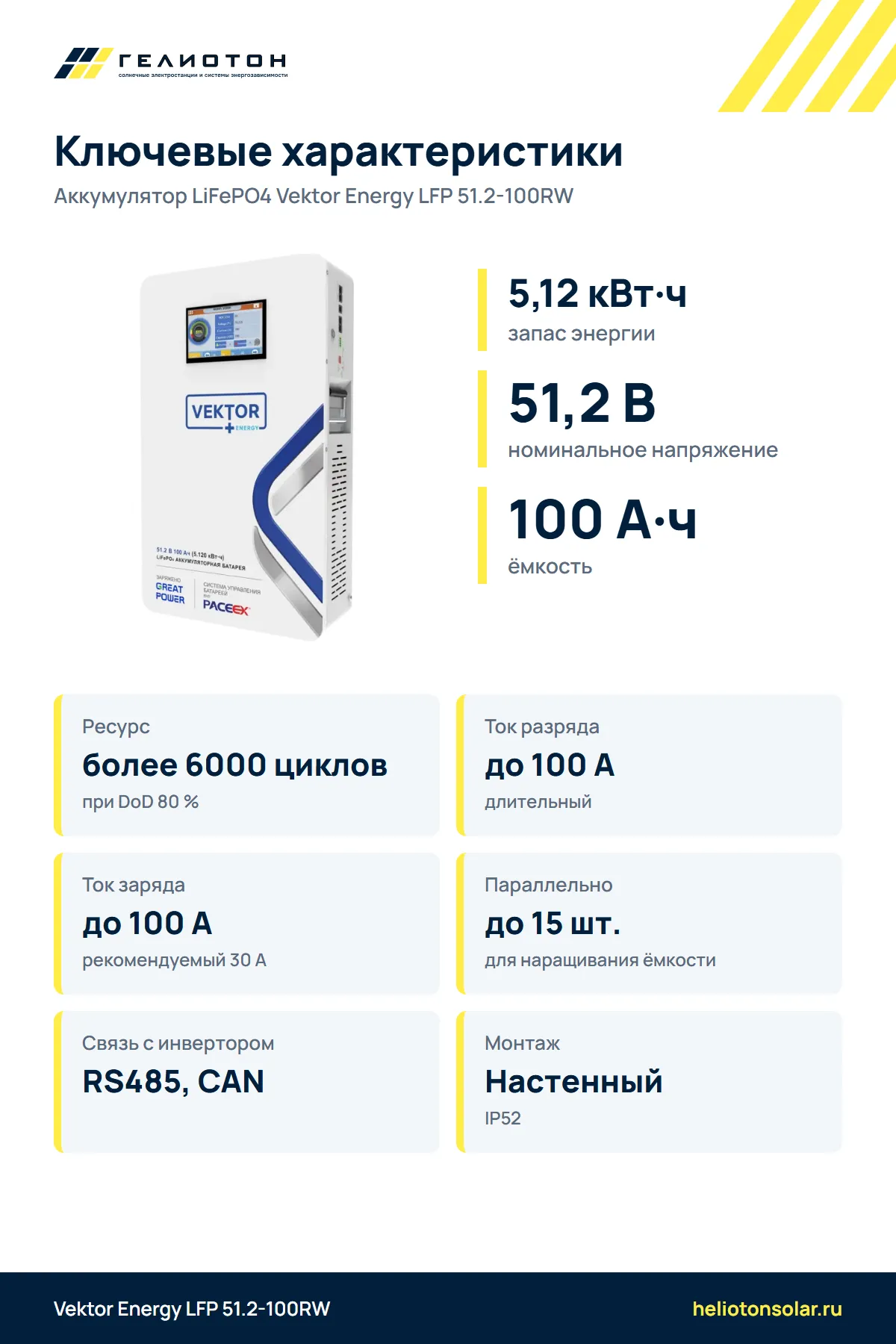 Аккумулятор Vektor Energy LFP 51.2-100RW LiFePO4, 51,2 В, 100 А·ч, 5,12 кВт·ч