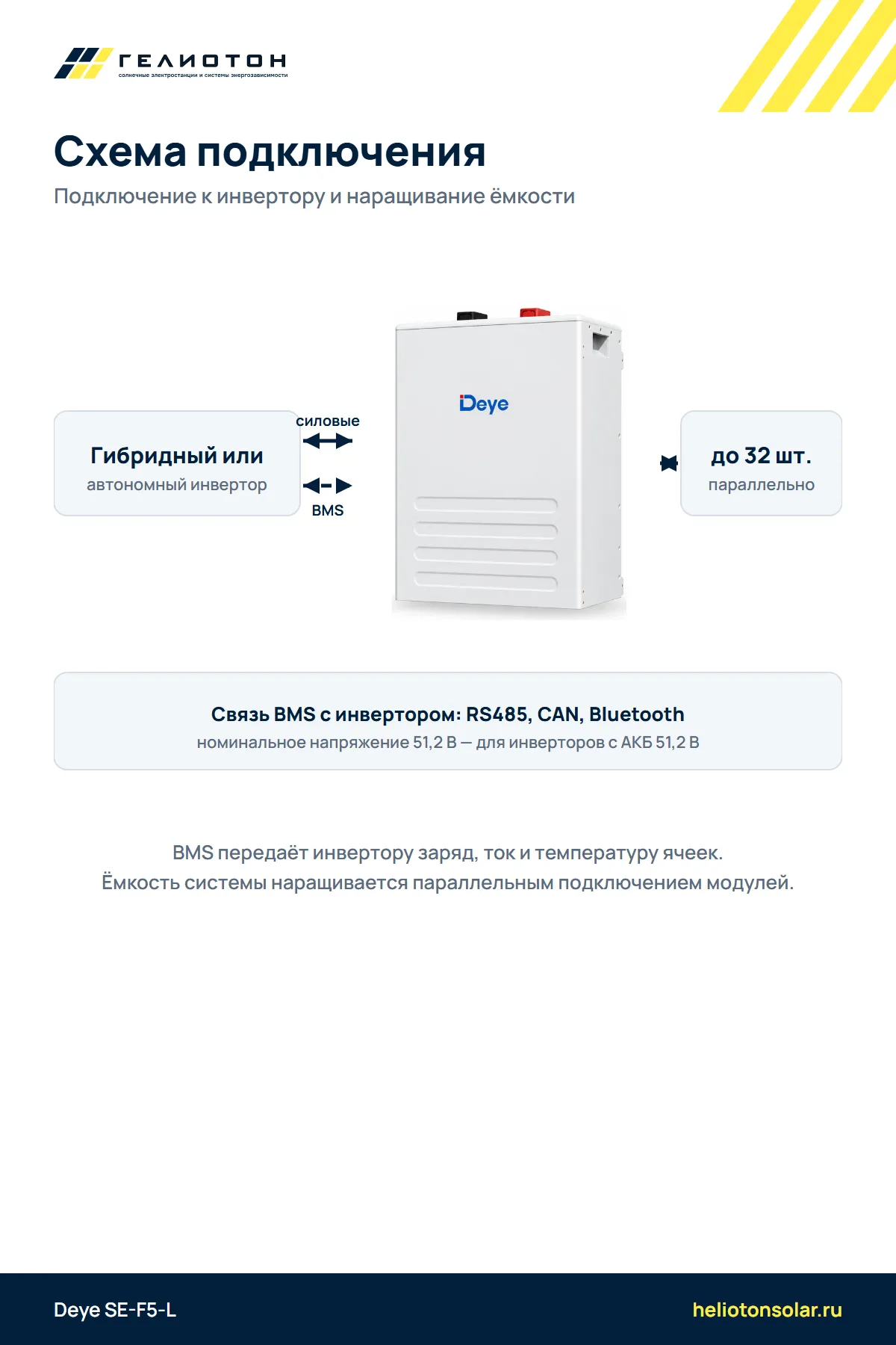 Аккумулятор Deye SE-F5-L LiFePO4, 51,2 В, 100 А·ч, 5,12 кВт·ч