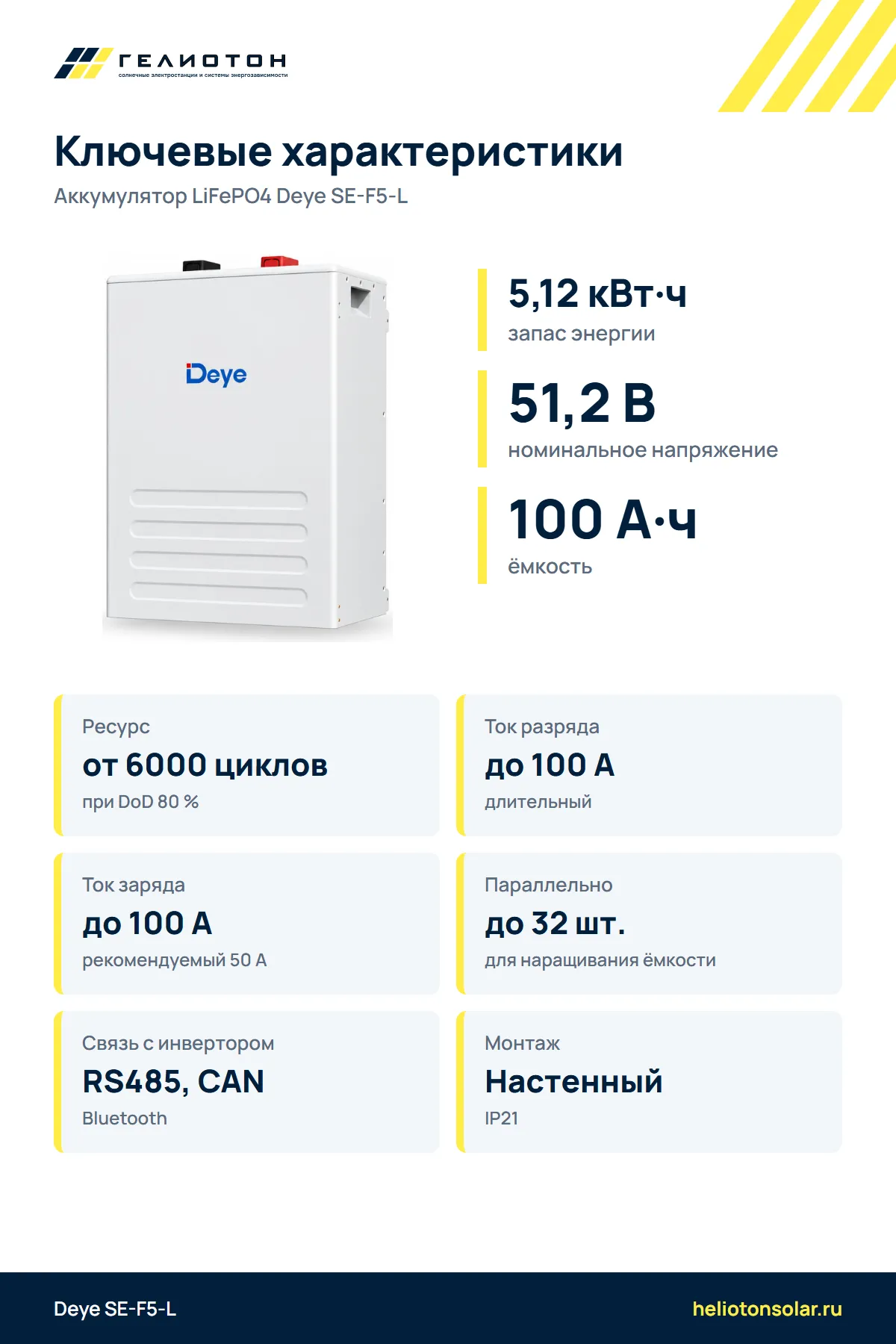 Аккумулятор Deye SE-F5-L LiFePO4, 51,2 В, 100 А·ч, 5,12 кВт·ч