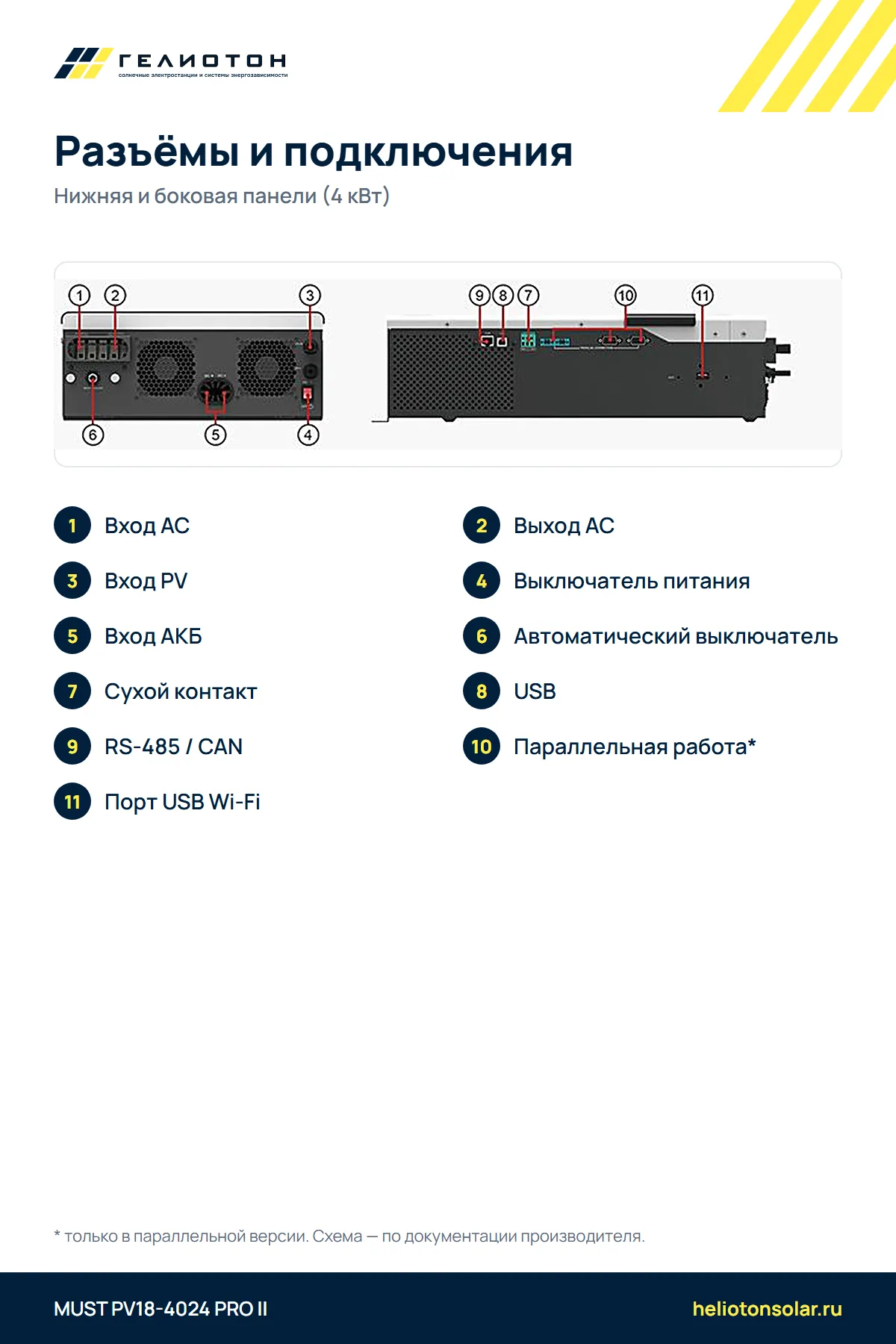 Автономный инвертор MUST PV18-4024 PRO II, 4 кВт, 1-фазный