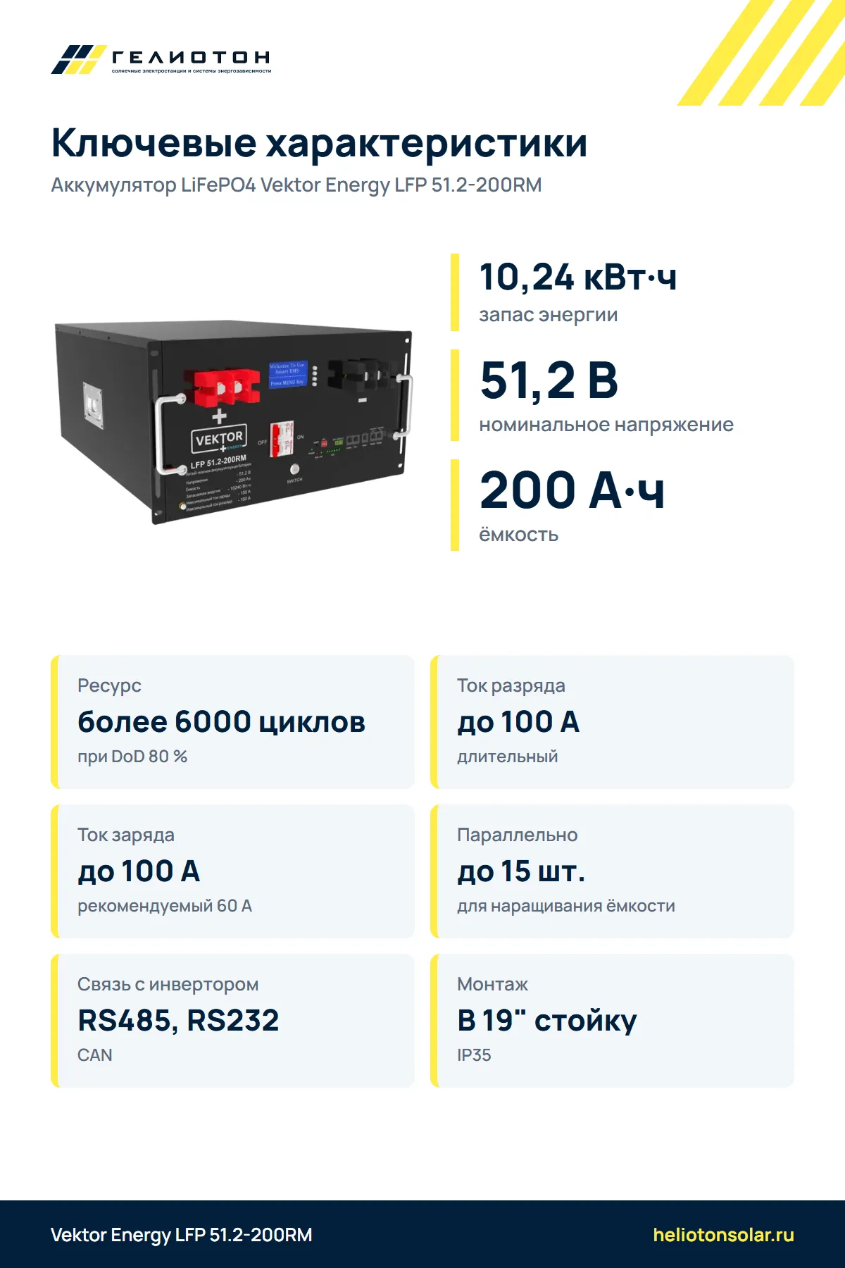Аккумулятор Vektor Energy LFP 51.2-200RM LiFePO4, 51,2 В, 200 А·ч, 10,24 кВт·ч