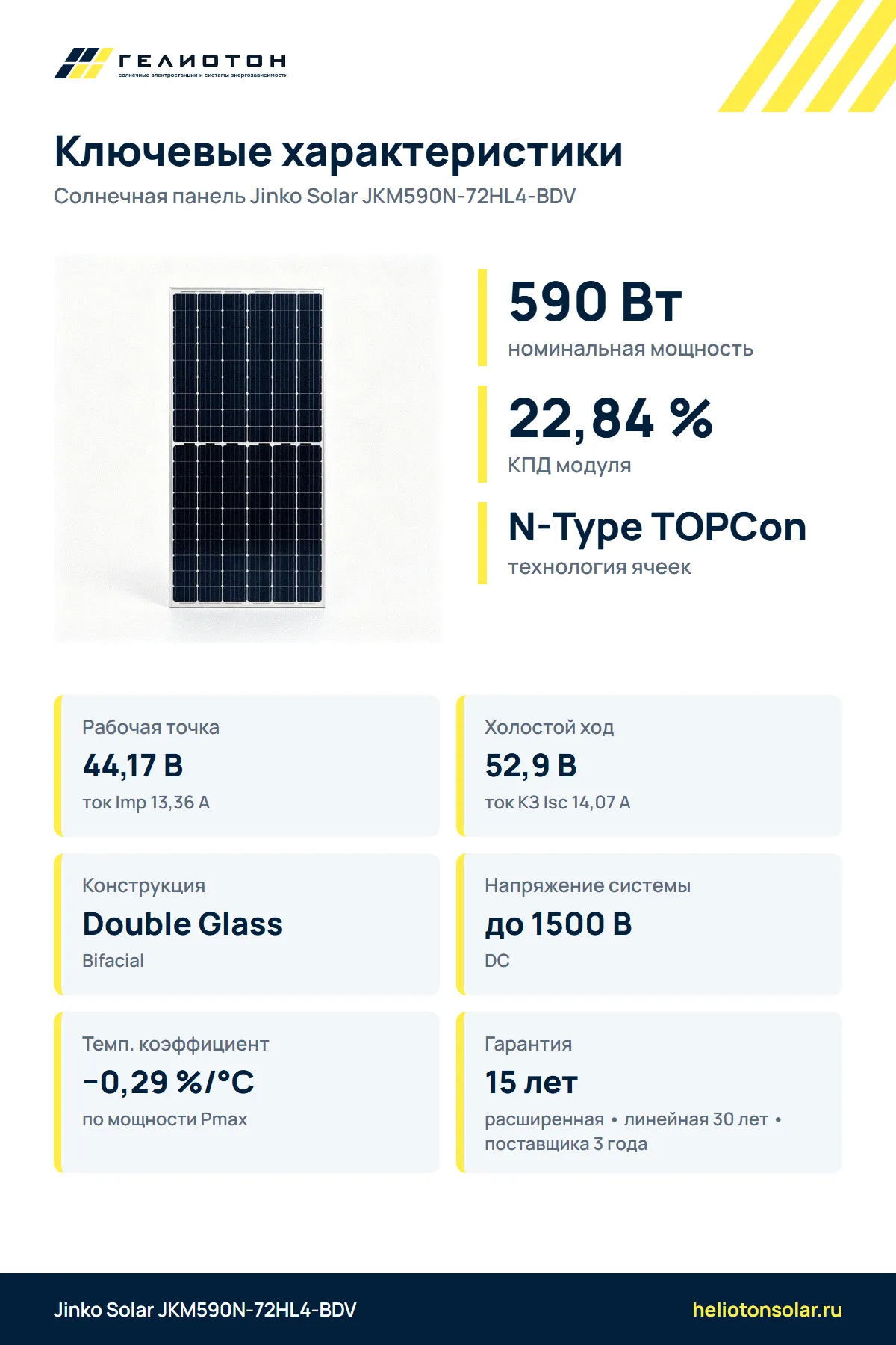 Солнечная панель Jinko Tiger Neo JKM590N-72HL4-BDV 590 Вт N-Type TOPCon Bifacial