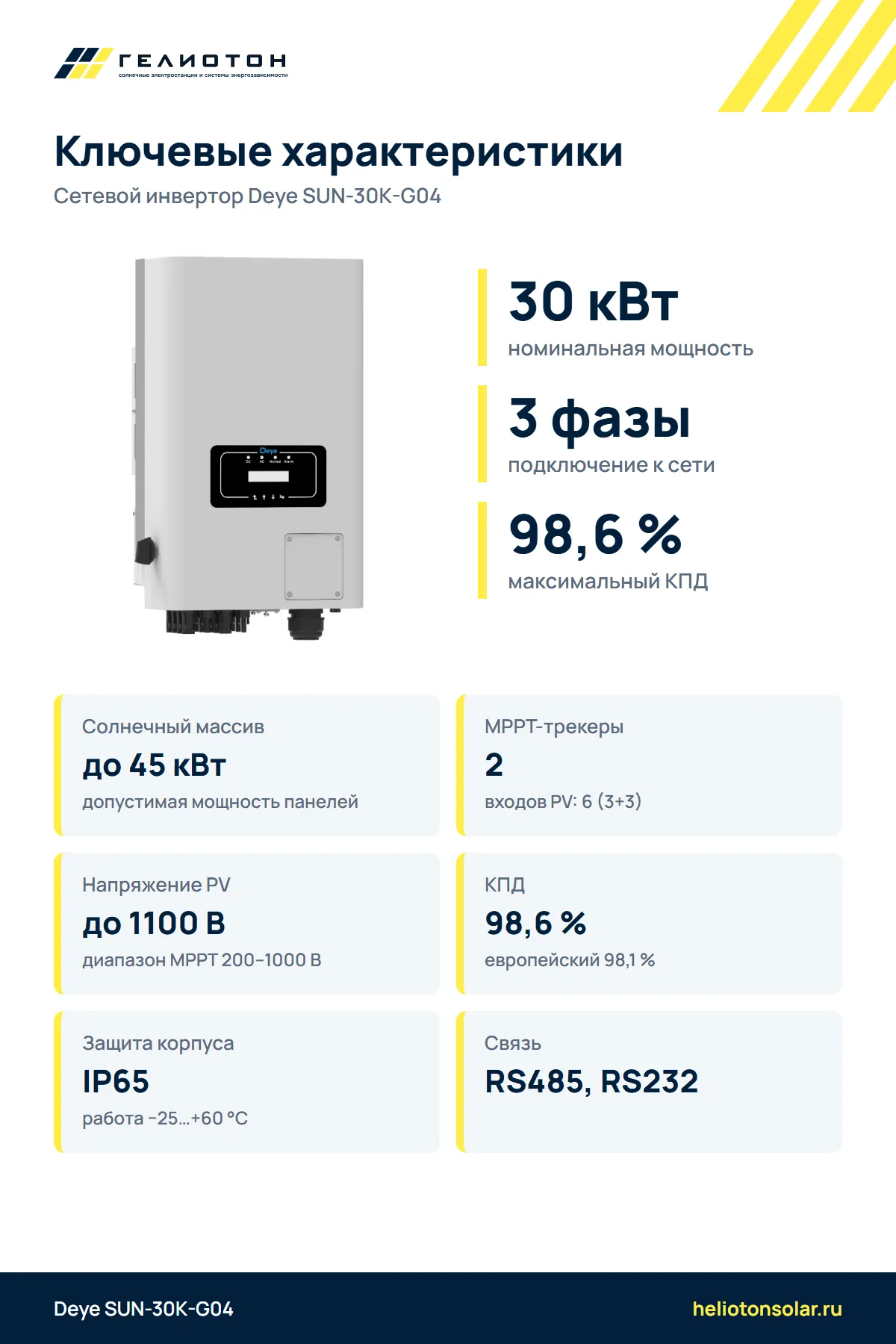 Сетевой инвертор Deye SUN-30K-G04, 30 кВт, 3-фазный