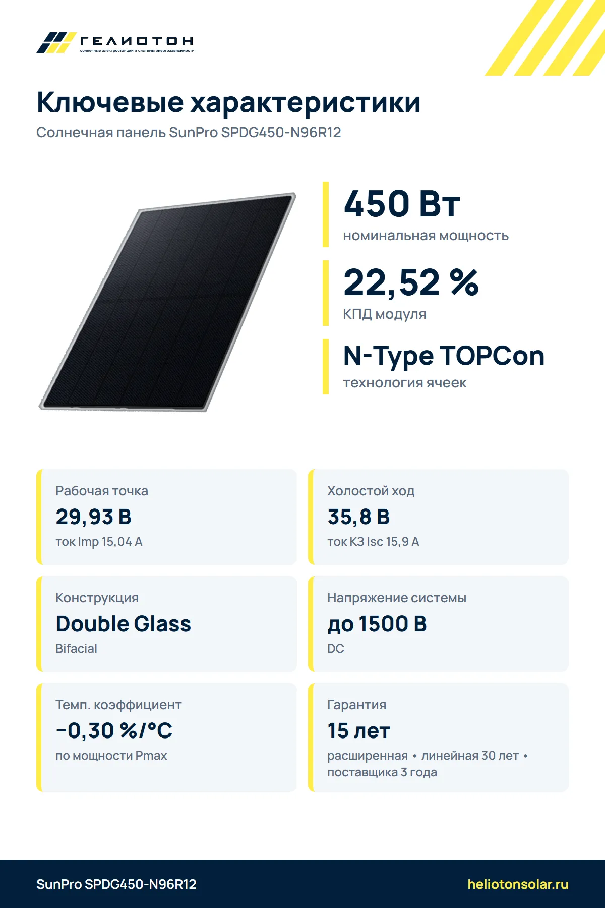 Солнечная панель SunPro SPDG450-N96R12 450 Вт N-Type TOPCon Bifacial