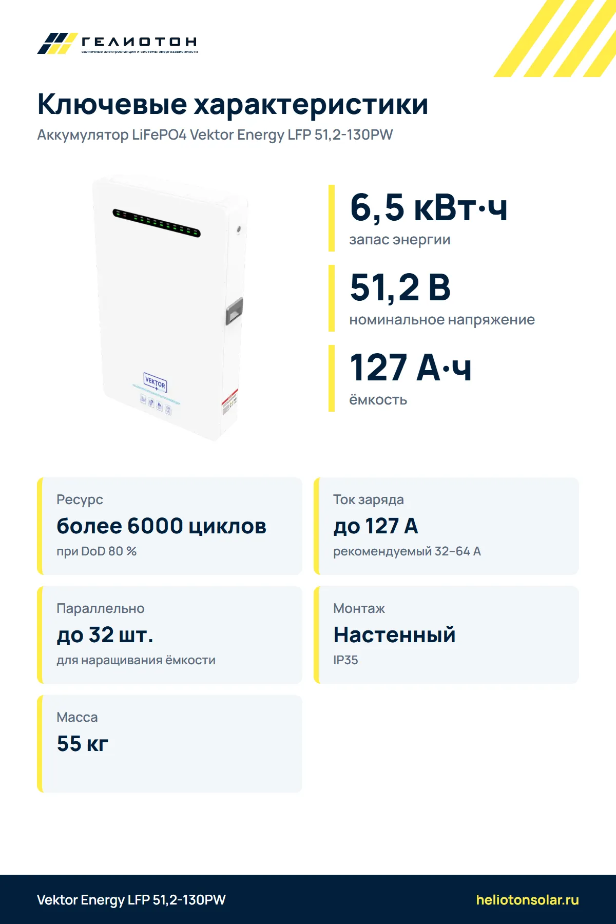 Аккумулятор Vektor Energy LFP 51,2-130PW LiFePO4, 51,2 В, 127 А·ч, 6,5 кВт·ч