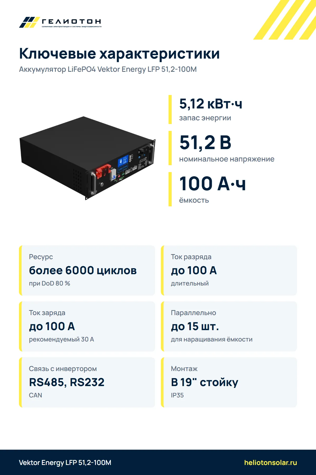 Аккумулятор Vektor Energy LFP 51,2-100M LiFePO4, 51,2 В, 100 А·ч, 5,12 кВт·ч