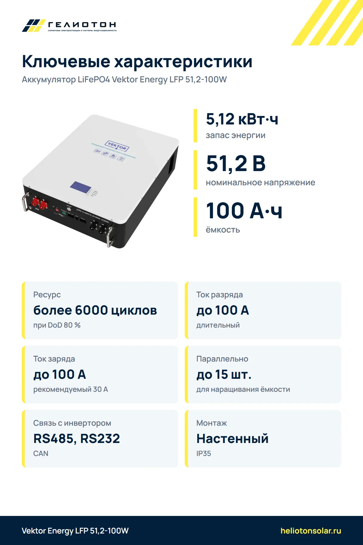 Аккумулятор Vektor Energy LFP 51,2-100W LiFePO4, 51,2 В, 100 А·ч, 5,12 кВт·ч