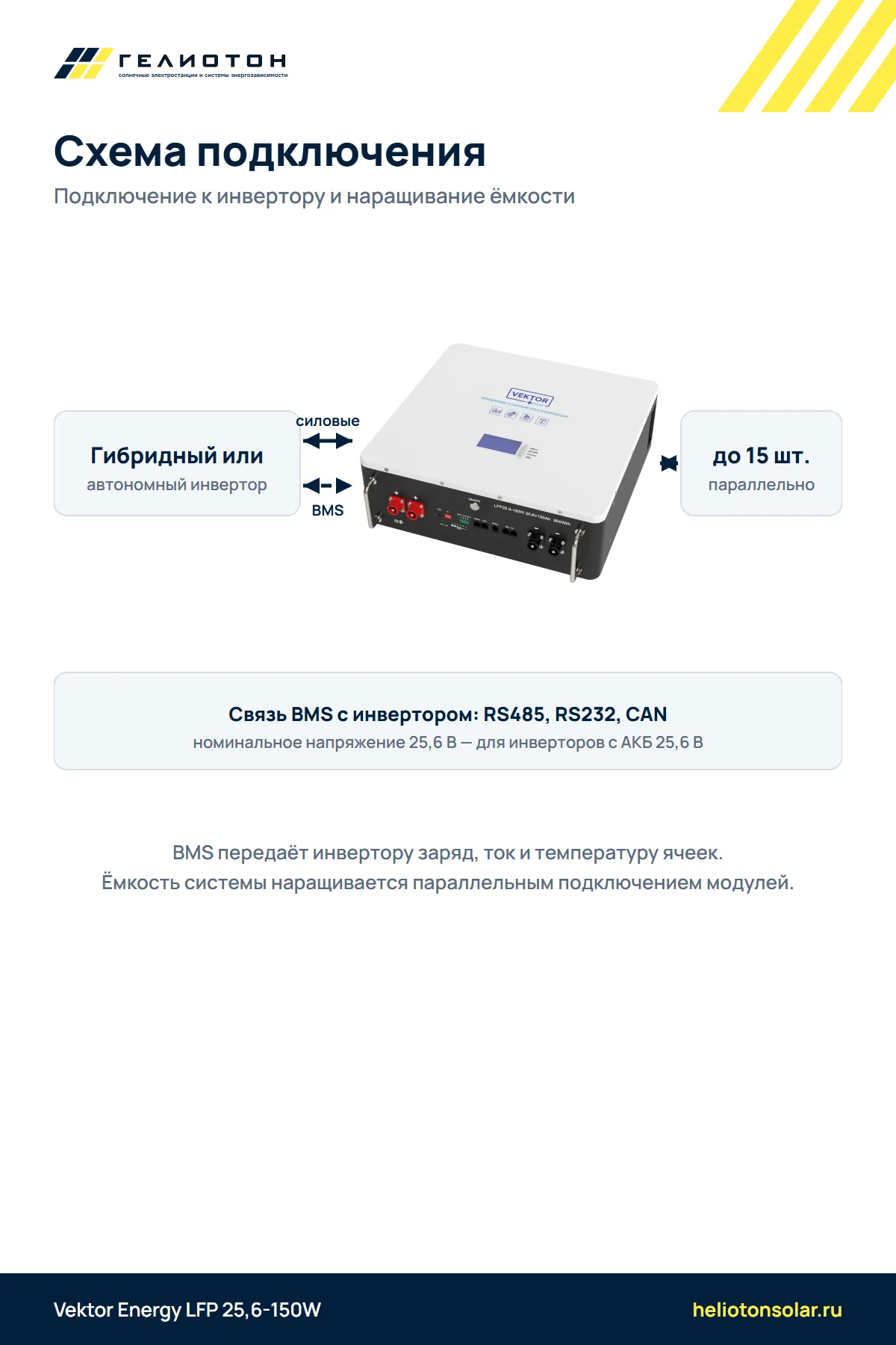 Аккумулятор Vektor Energy LFP 25,6-150W LiFePO4, 25,6 В, 150 А·ч, 3,84 кВт·ч