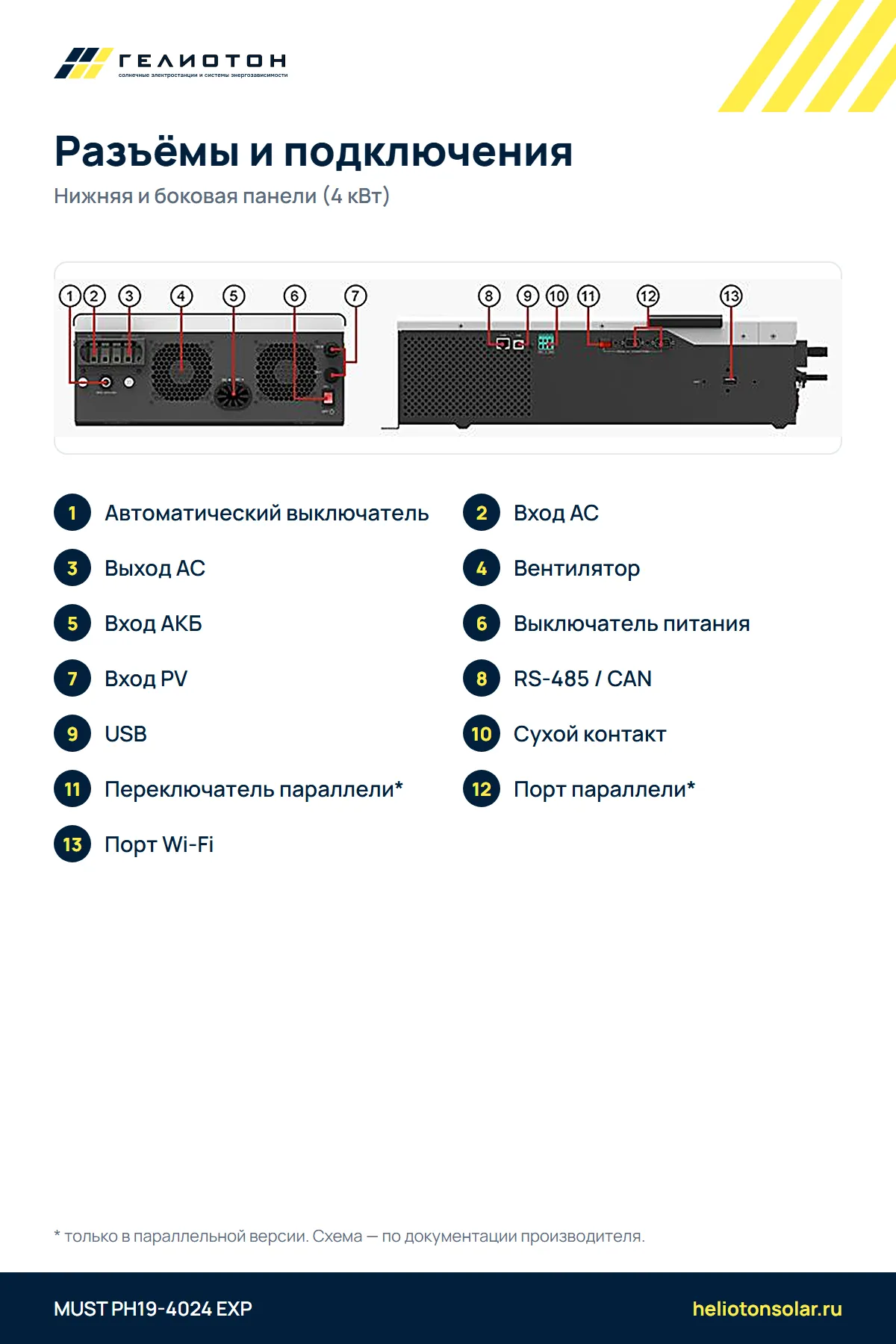 Гибридный инвертор MUST PH19-4024 EXP 2 выхода, 4 кВт, 1-фазный