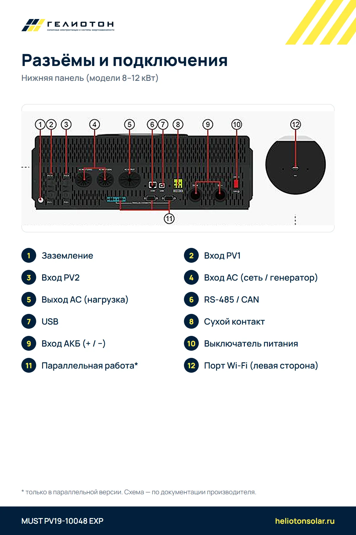 Автономный инвертор MUST PV19-10048 EXP 2 выхода, 10 кВт, 1-фазный