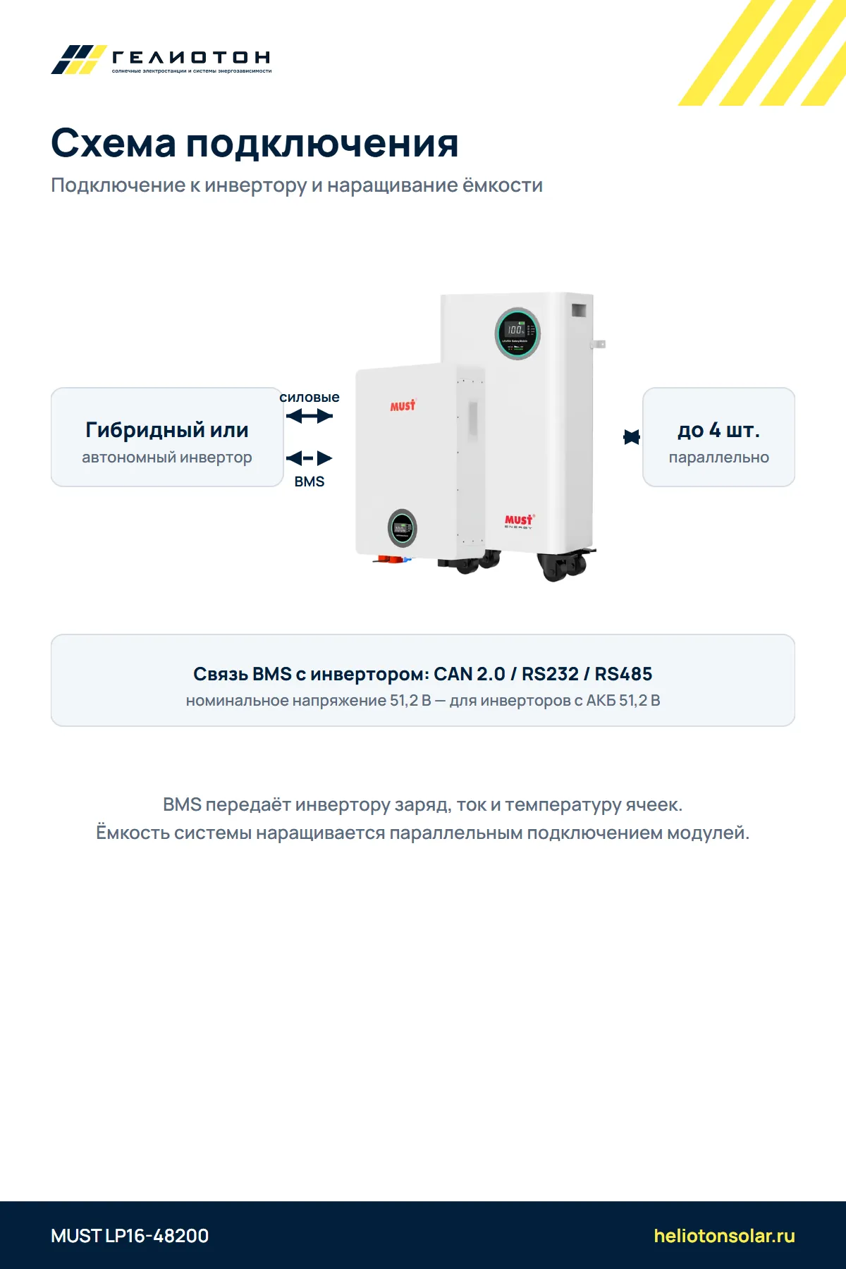 Аккумулятор MUST LP16-48200 LiFePO4, 51,2 В, 200 А·ч, 10,24 кВт·ч