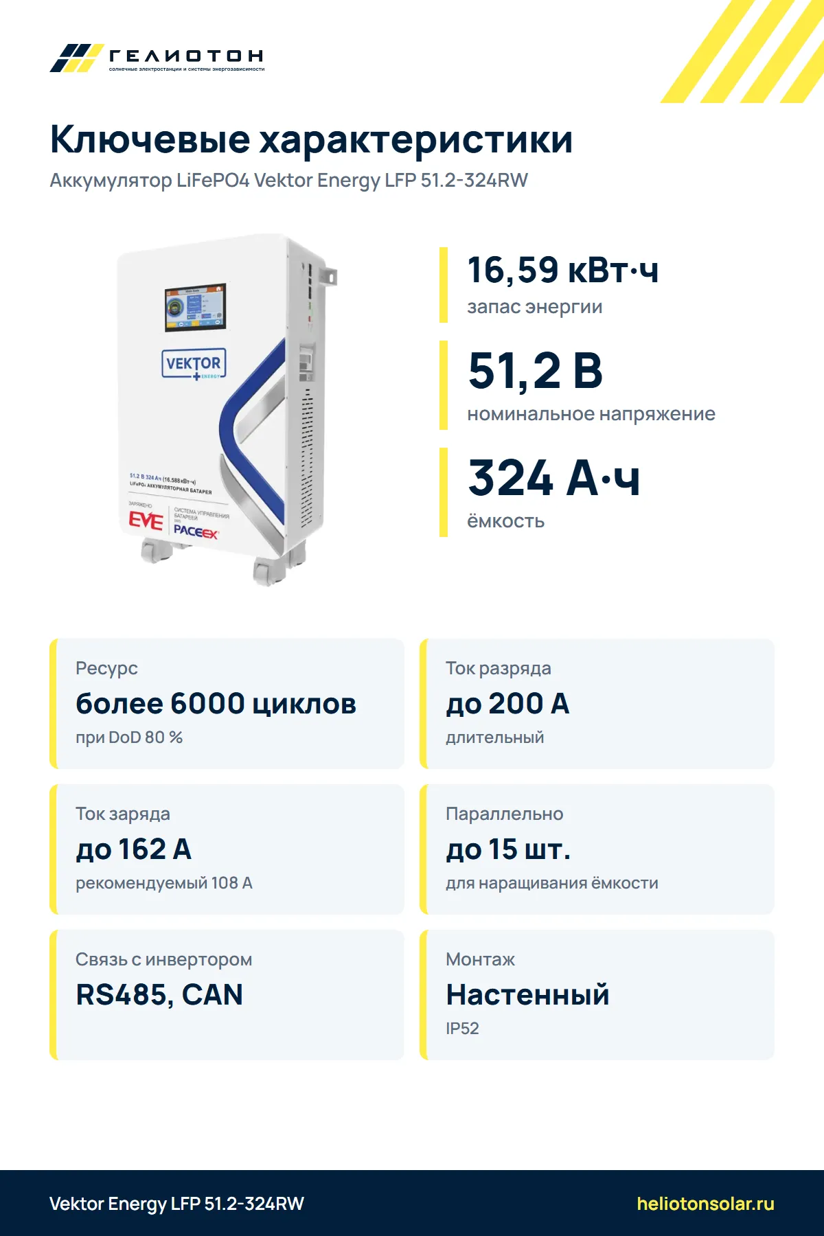 Аккумулятор Vektor Energy LFP 51.2-324RW LiFePO4, 51,2 В, 324 А·ч, 16,59 кВт·ч