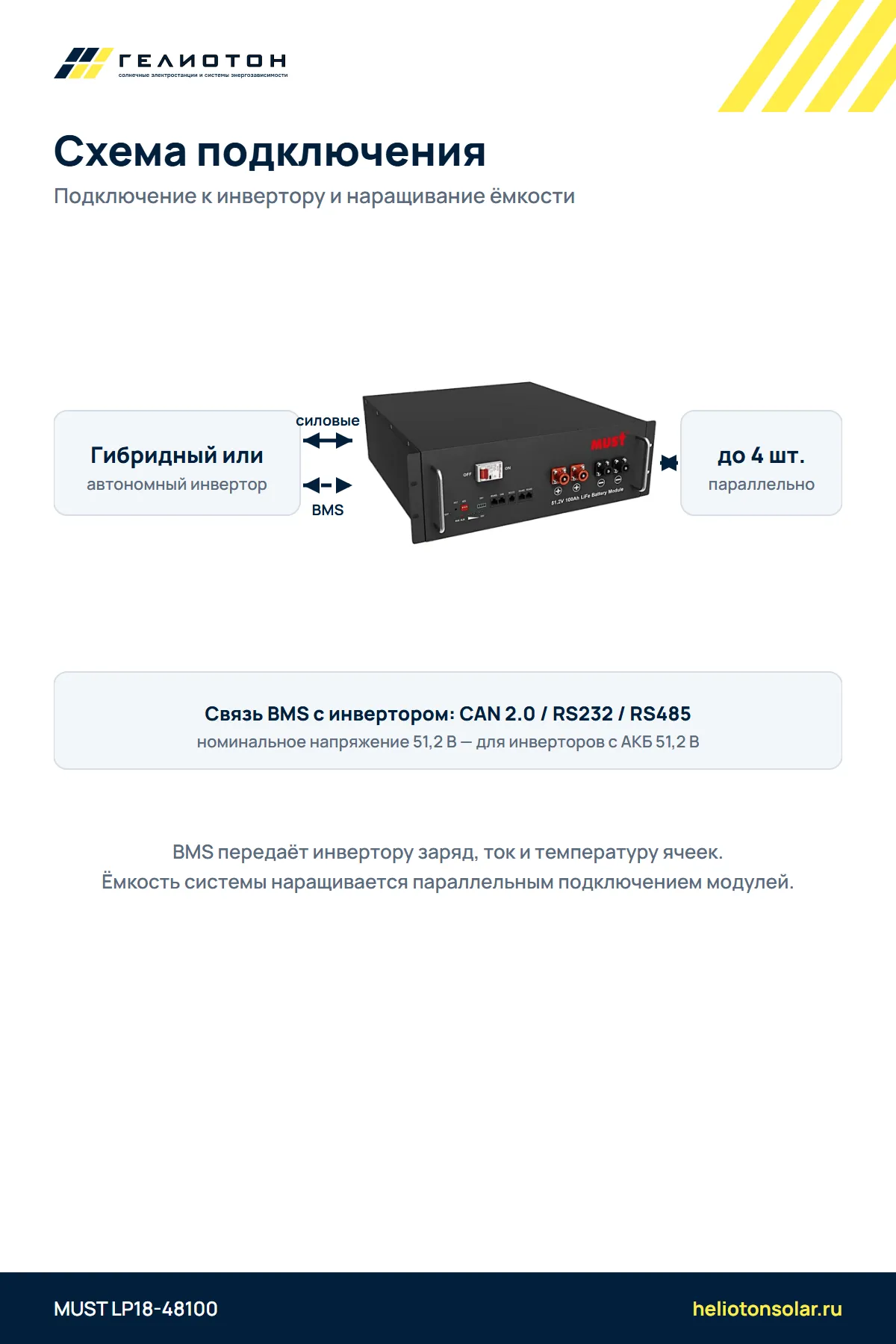 Аккумулятор MUST LP18-48100 LiFePO4, 51,2 В, 100 А·ч, 5,12 кВт·ч