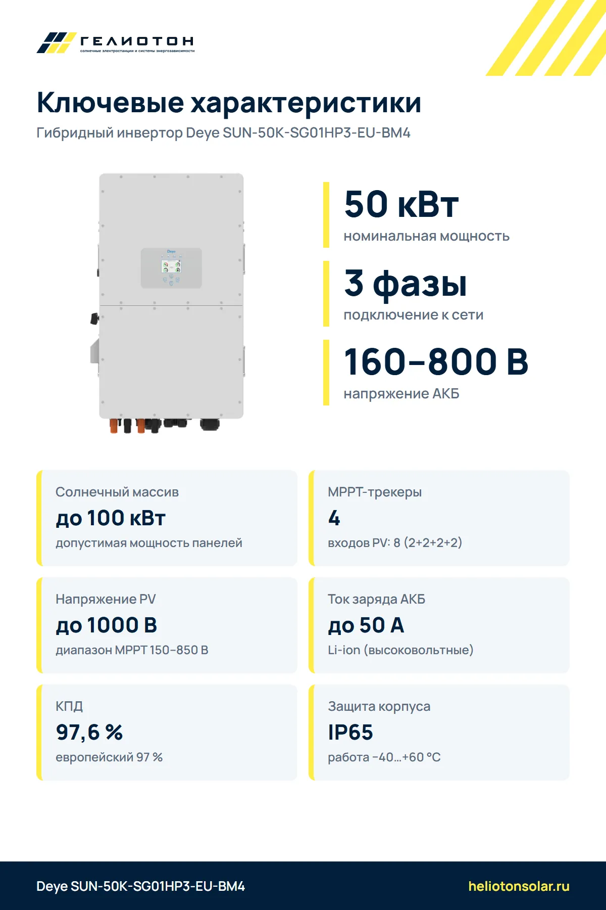 Гибридный инвертор Deye SUN-50K-SG01HP3-EU-BM4, 50 кВт, 3-фазный