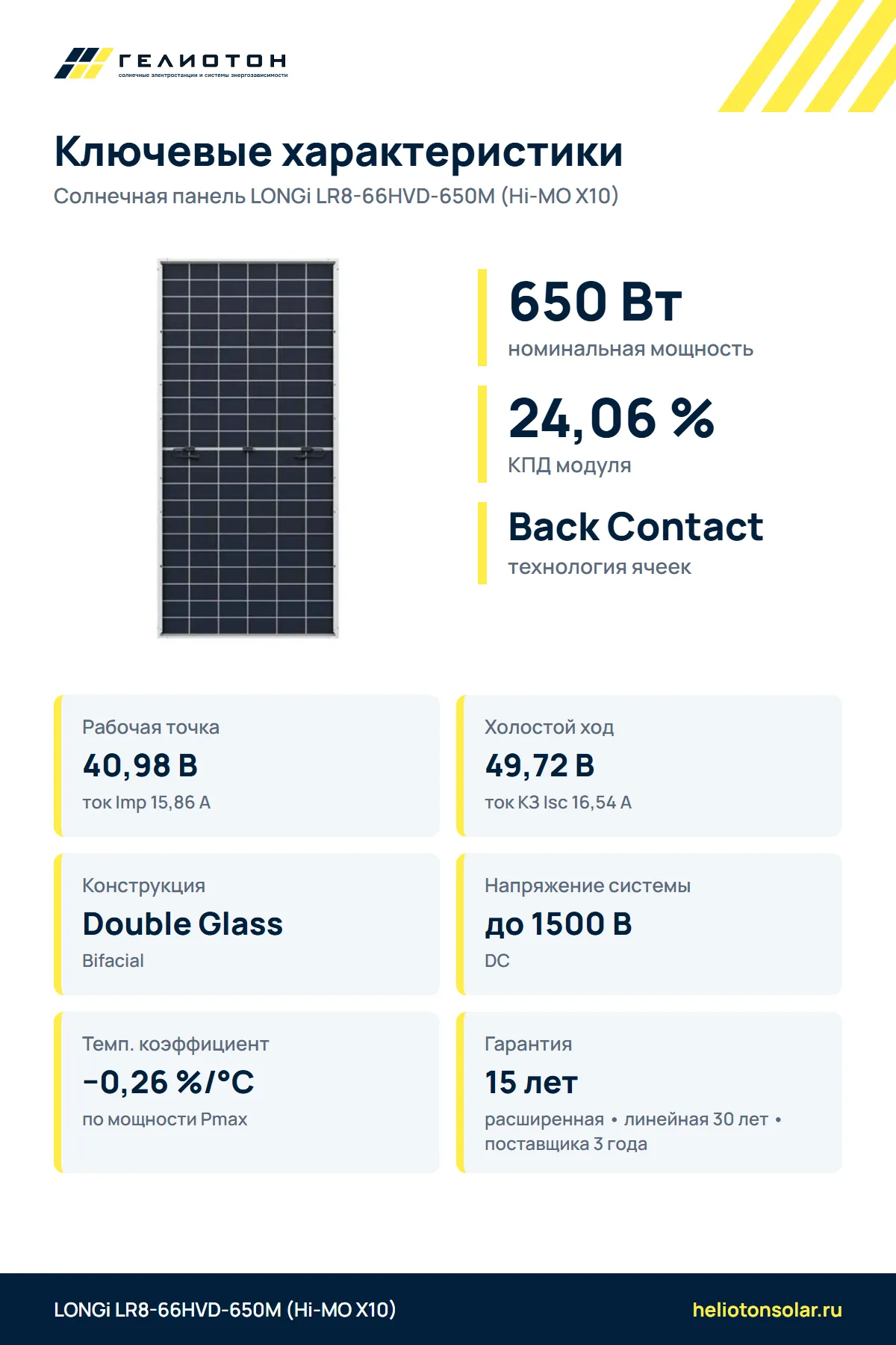 Солнечная панель LONGi Hi-MO X10 LR8-66HVD-650M 650 Вт Back Contact Bifacial