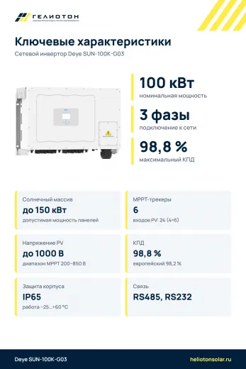 Сетевой инвертор Deye SUN-100K-G03, 100 кВт, 3-фазный