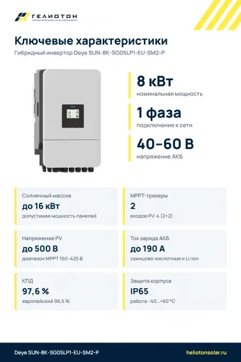 Гибридный инвертор Deye SUN-8K-SG05LP1-EU-SM2-P, 8 кВт, 1-фазный