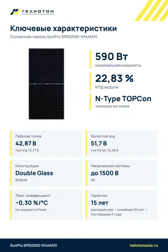 Солнечная панель SunPro SPDG590-N144M10 590 Вт N-Type TOPCon Bifacial