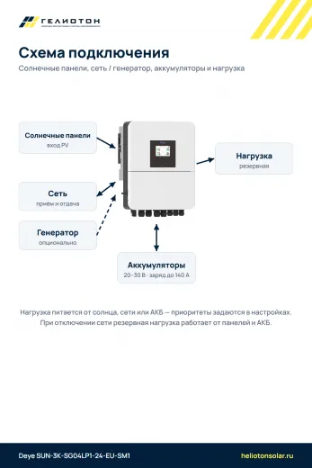 Гибридный инвертор Deye SUN-3K-SG04LP1-24-EU-SM1, 3 кВт, 1-фазный