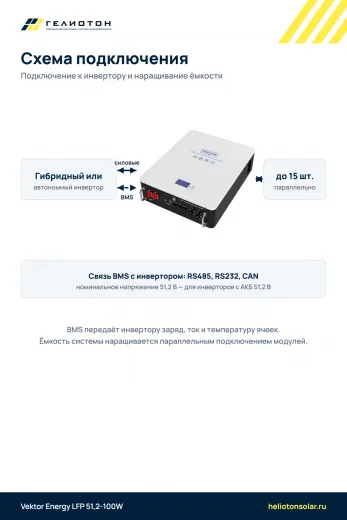 Аккумулятор Vektor Energy LFP 51,2-100W LiFePO4, 51,2 В, 100 А·ч, 5,12 кВт·ч