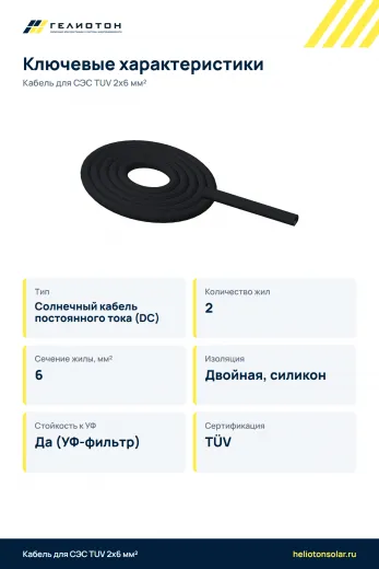 Кабель для СЭС TUV 2x6 мм²