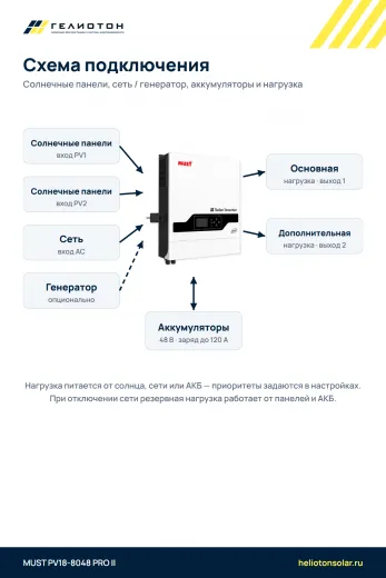 Автономный инвертор MUST PV18-8048 PRO II 2 выхода, 8 кВт, 1-фазный