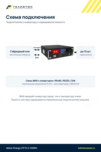 Аккумулятор Vektor Energy LFP 51.2-100RM LiFePO4, 51,2 В, 100 А·ч, 5,12 кВт·ч