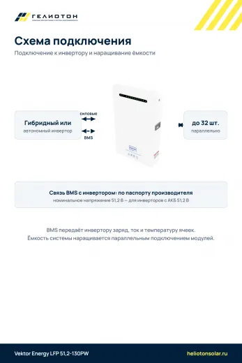 Аккумулятор Vektor Energy LFP 51,2-130PW LiFePO4, 51,2 В, 127 А·ч, 6,5 кВт·ч