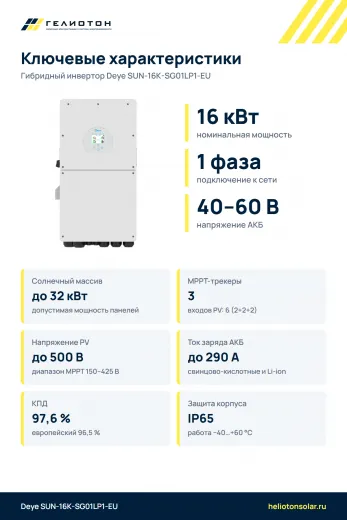 Гибридный инвертор Deye SUN-16K-SG01LP1-EU, 16 кВт, 1-фазный