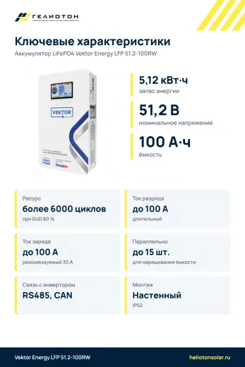 Аккумулятор Vektor Energy LFP 51.2-100RW LiFePO4, 51,2 В, 100 А·ч, 5,12 кВт·ч