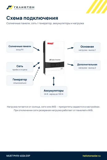 Гибридный инвертор MUST PH19-4024 EXP 2 выхода, 4 кВт, 1-фазный