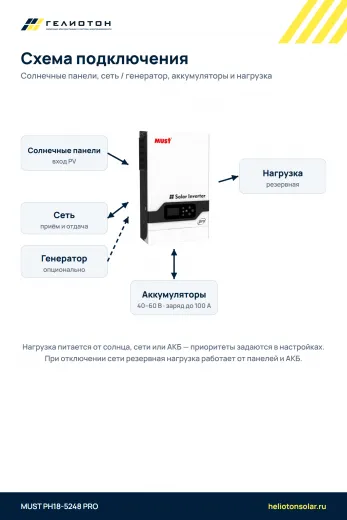 Гибридный инвертор MUST PH18-5248 PRO, 5,2 кВт, 1-фазный