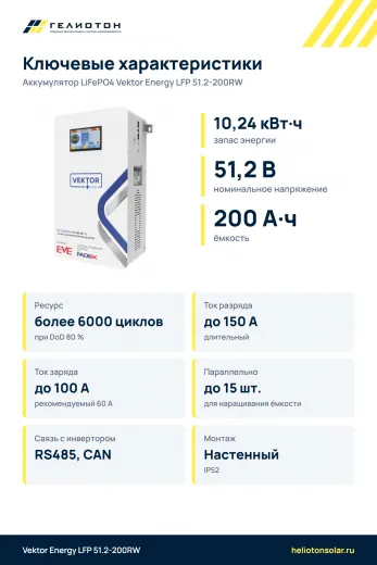 Аккумулятор Vektor Energy LFP 51.2-200RW LiFePO4, 51,2 В, 200 А·ч, 10,24 кВт·ч