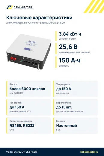 Аккумулятор Vektor Energy LFP 25,6-150W LiFePO4, 25,6 В, 150 А·ч, 3,84 кВт·ч