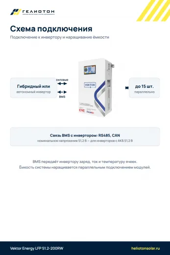 Аккумулятор Vektor Energy LFP 51.2-200RW LiFePO4, 51,2 В, 200 А·ч, 10,24 кВт·ч