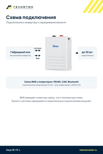 Аккумулятор Deye SE-F5-L LiFePO4, 51,2 В, 100 А·ч, 5,12 кВт·ч