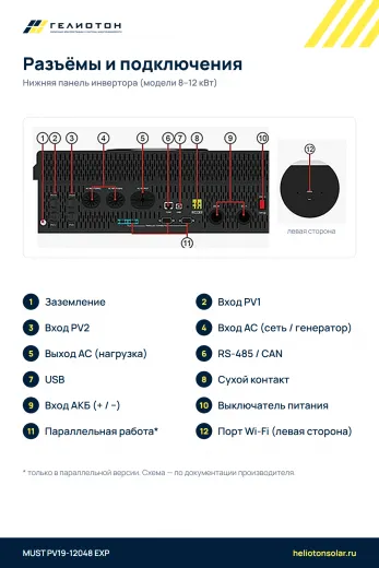 Автономный инвертор MUST PV19-12048 EXP 2 выхода, 12 кВт, 1-фазный