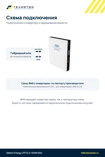Аккумулятор Vektor Energy LFP 51,2-150W Slim LiFePO4, 51,2 В, 150 А·ч, 7,68 кВт·ч