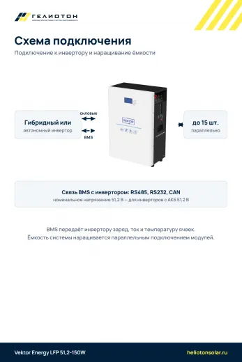 Аккумулятор Vektor Energy LFP 51,2-150W LiFePO4, 51,2 В, 150 А·ч, 7,68 кВт·ч