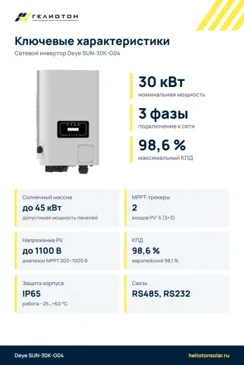 Сетевой инвертор Deye SUN-30K-G04, 30 кВт, 3-фазный