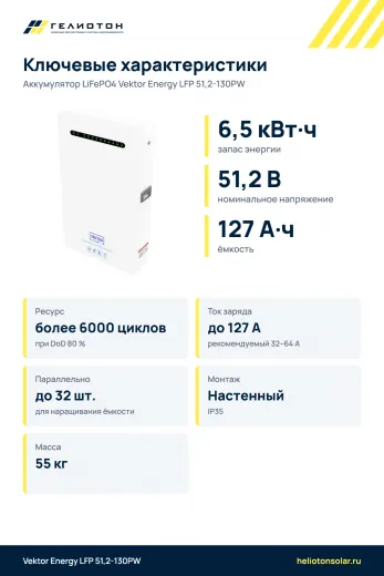 Аккумулятор Vektor Energy LFP 51,2-130PW LiFePO4, 51,2 В, 127 А·ч, 6,5 кВт·ч