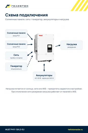 Гибридный инвертор MUST PH11-12KL3-EU, 12 кВт, 3-фазный
