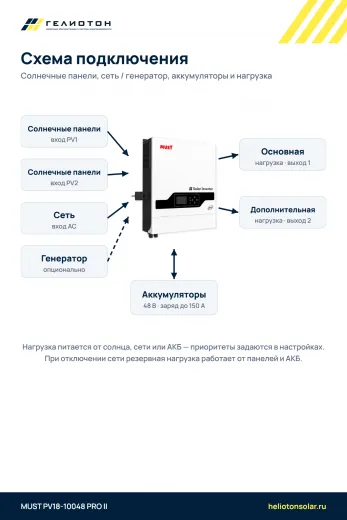 Автономный инвертор MUST PV18-10048 PRO II 2 выхода, 10 кВт, 1-фазный