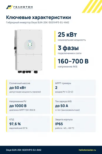 Гибридный инвертор Deye SUN-25K-SG01HP3-EU-AM2, 25 кВт, 3-фазный