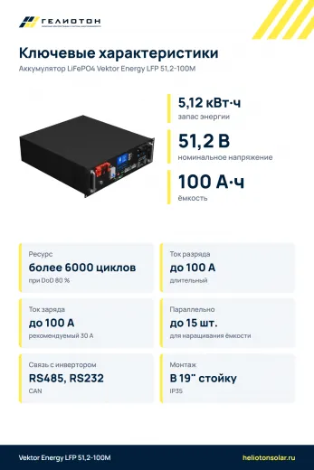 Аккумулятор Vektor Energy LFP 51,2-100M LiFePO4, 51,2 В, 100 А·ч, 5,12 кВт·ч